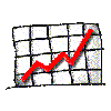 Charting Your Futures